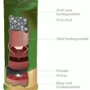 Biologisk nedbrydelig ammunition