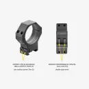 Contessa LPR02‑B Light – Letvægts Picatinny montageringe med maksimal styrke